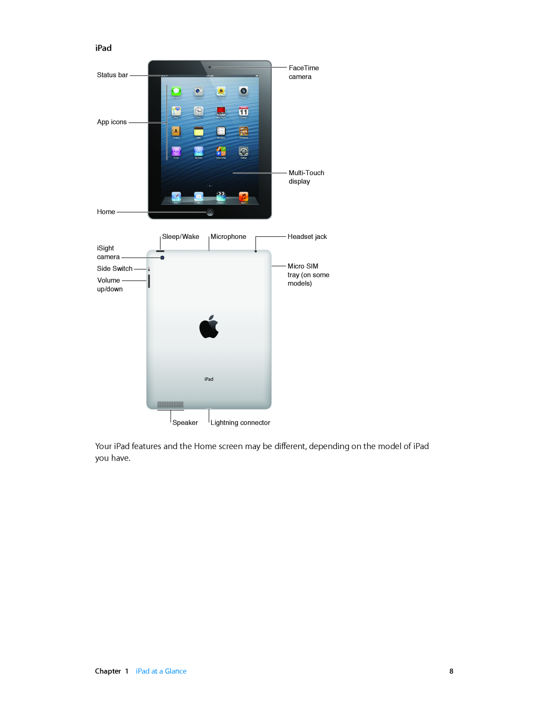 Apple MD539LL/A manual iPad at a Glance, Status bar App icons Home Sleep/Wake iSight camera Side Switch, Volume up/down 